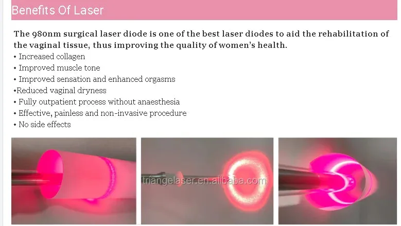 980nm & 1470nm Laser Vaginal Tightening Machine | Advanced Laser Vaginal Tightening Model MN34112P