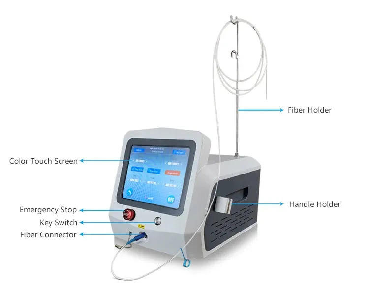980nm & 1470nm Laser Vaginal Tightening Machine | Advanced Laser Vaginal Tightening Model MN34112P