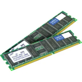 AddOn AM1333D3DRLPR/2G x1 JEDEC Standard Factory Original 2GB DDR3-1333MHz Registered ECC Dual Rank 1.35V 240-pin CL9 RDIMM