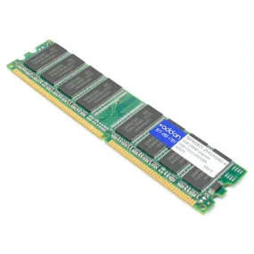 AddOn Cisco MEM2821-256U1024D Compatible 1GB DRAM Upgrade MEM2821-256U1024D-AO