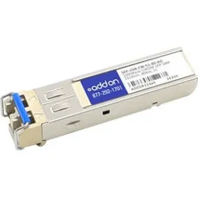 Addon Msa And Taa Compliant 1000Base-Cwdm Sfp Transceiver (Smf, 1510Nm, 80Km, Lc)