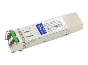 Addon Msa Comp 10Gbase-Dwdm Taa Xcvr And-Sfp10Gbdw4140Ao