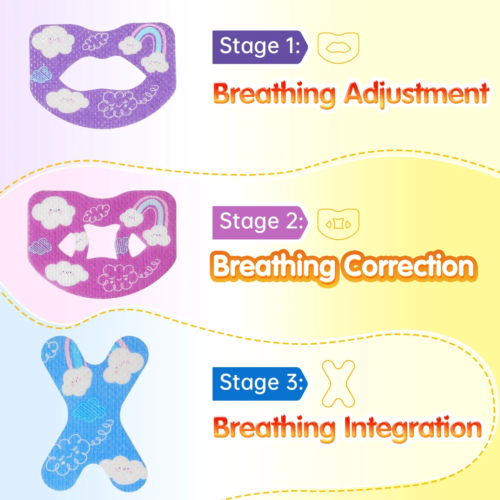 Aliver Kids Sleep Strips, Stretchable Mouth Sleep Aid Help Nose Breathing