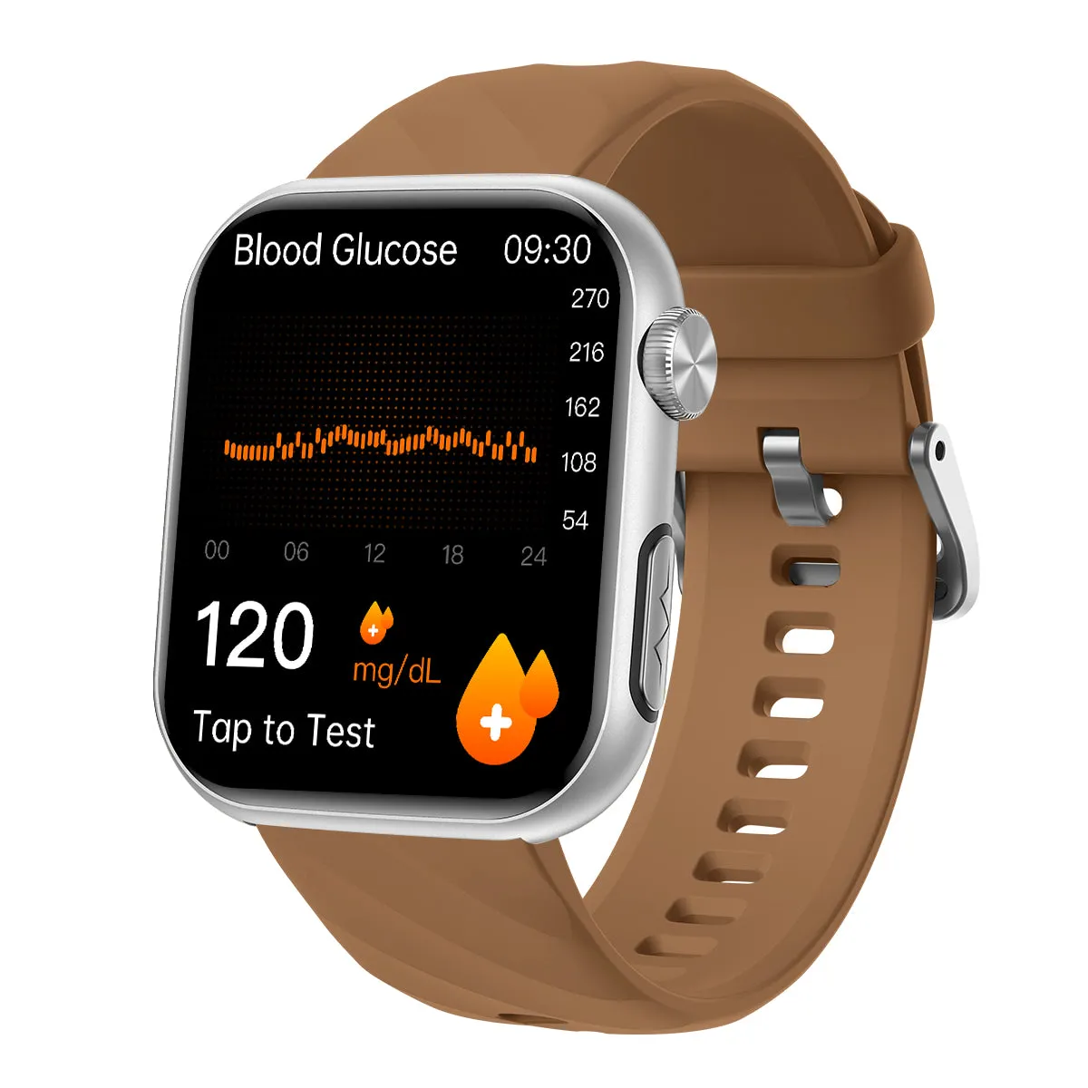 Best Upgrade FITVII® GT5 Pro Max Blood Pressure Monitoring Watch With Blood Glucose ECG Heart Rate Calls Health Fitness Tracker 2025
