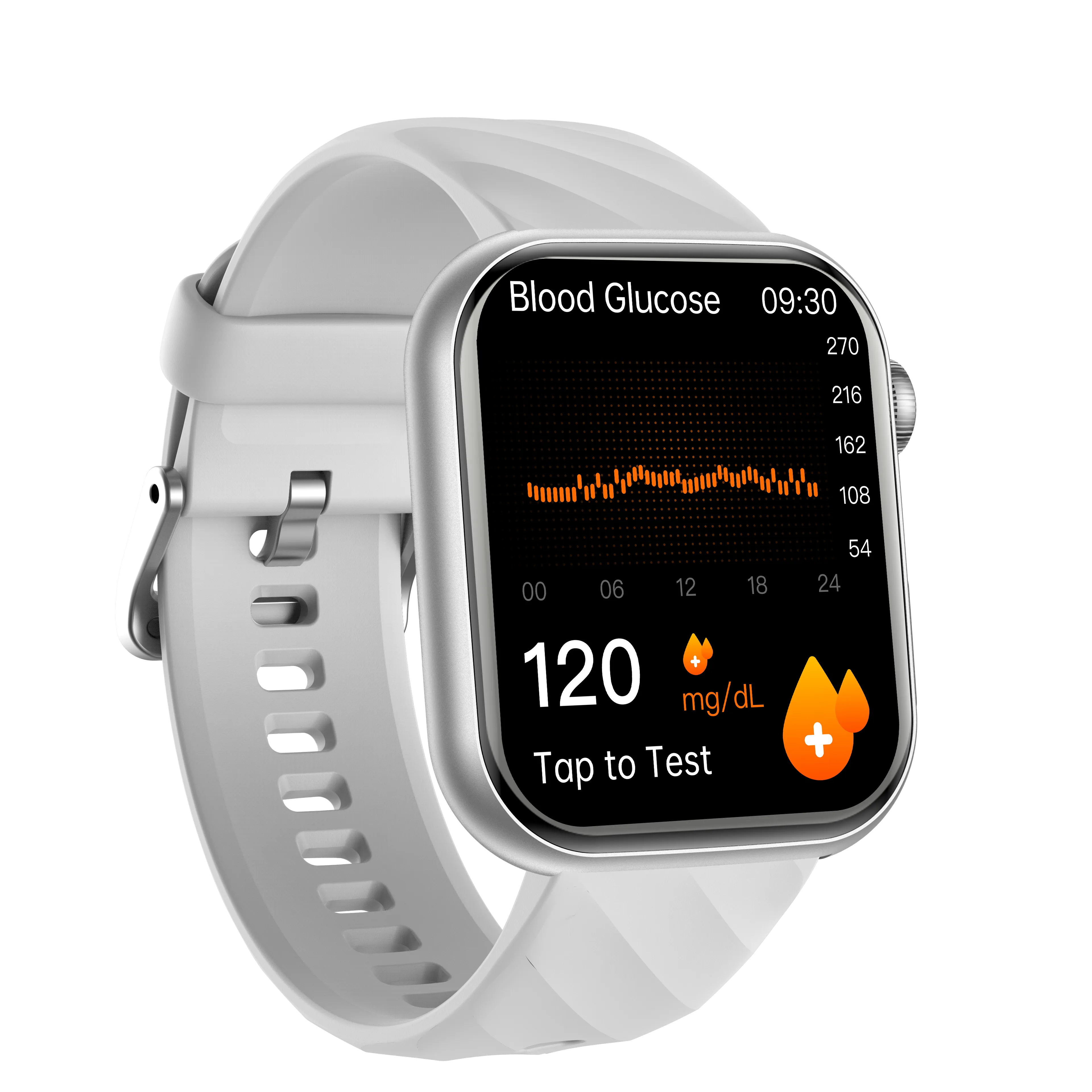 Best Upgrade FITVII® GT5 Pro Max Blood Pressure Monitoring Watch With Blood Glucose ECG Heart Rate Calls Health Fitness Tracker 2025