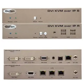 Dvikvm Over Ip Send Receive