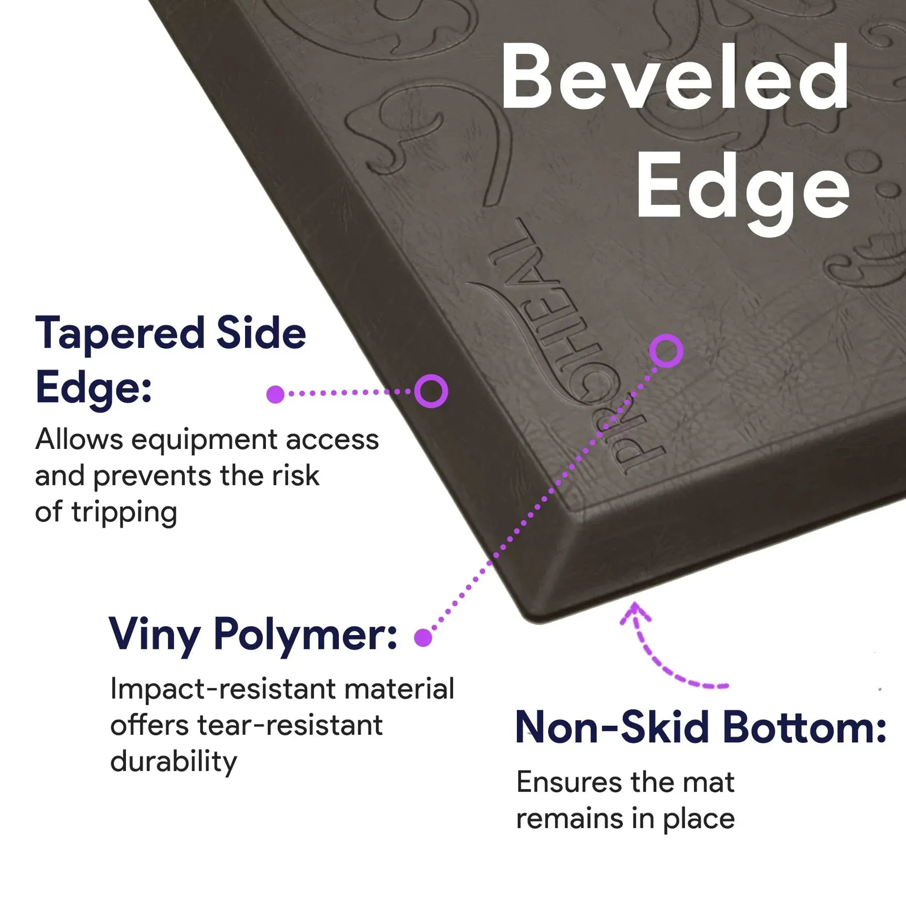 Fall Prevention Beveled Fall Mat For Seniors