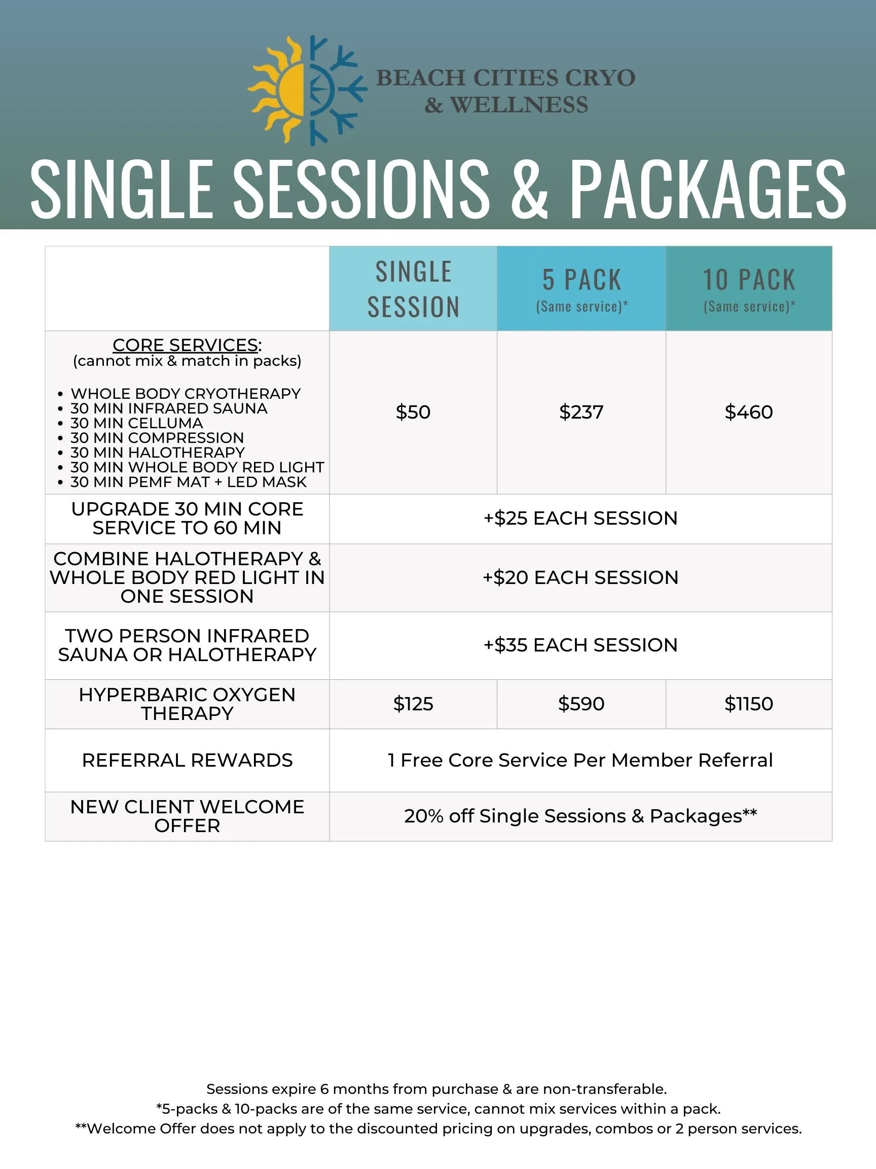Hyperbaric Oxygen Therapy (HBOT) - 10 Session Package