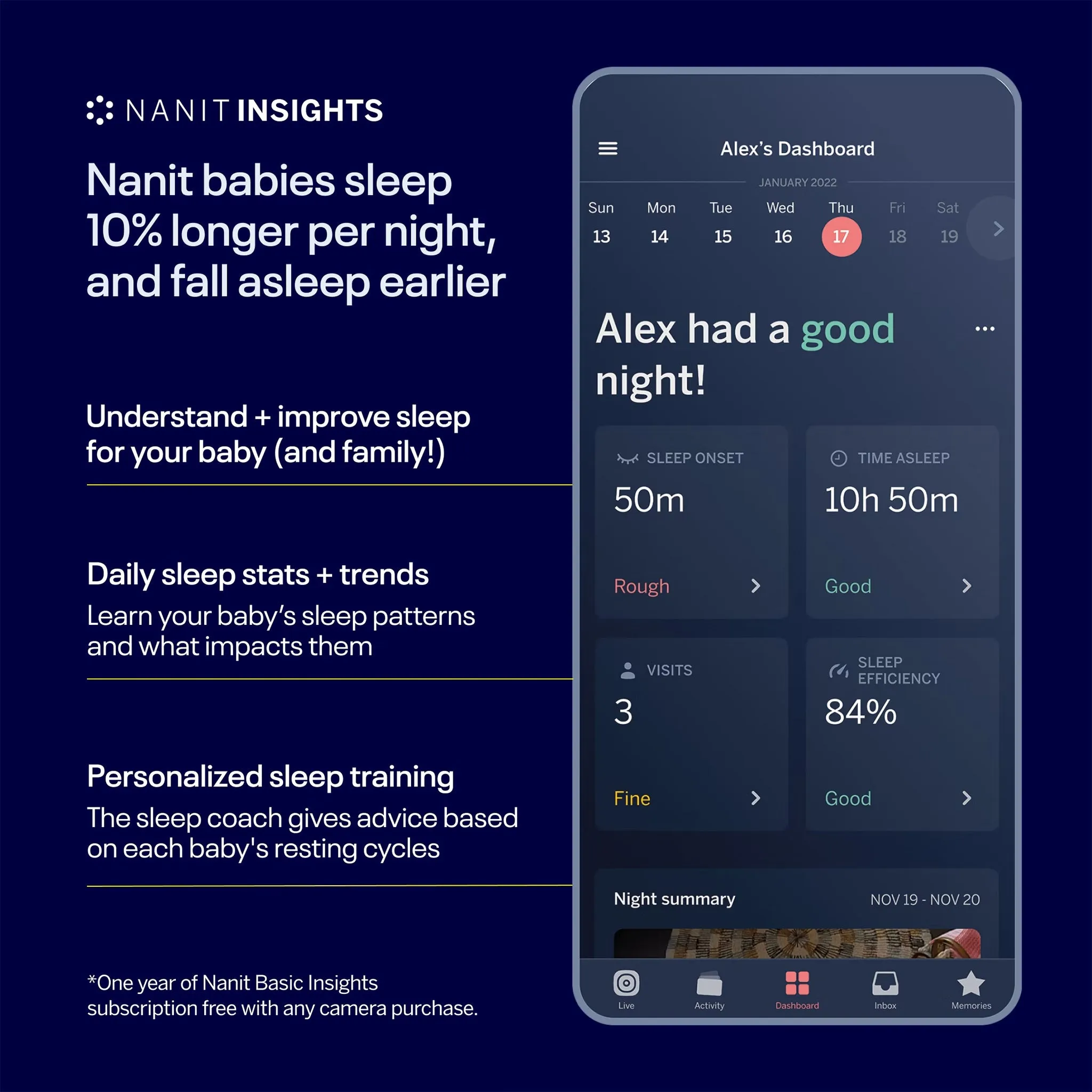 Nanit Pro Smart Baby Monitor & Wall Mount