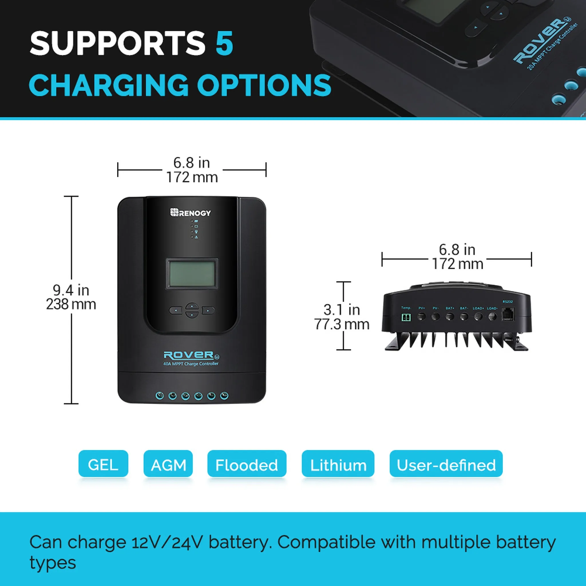 New Renogy 800W 24V Monocrystalline Premium Solar Power Kit w/ Rover 40A