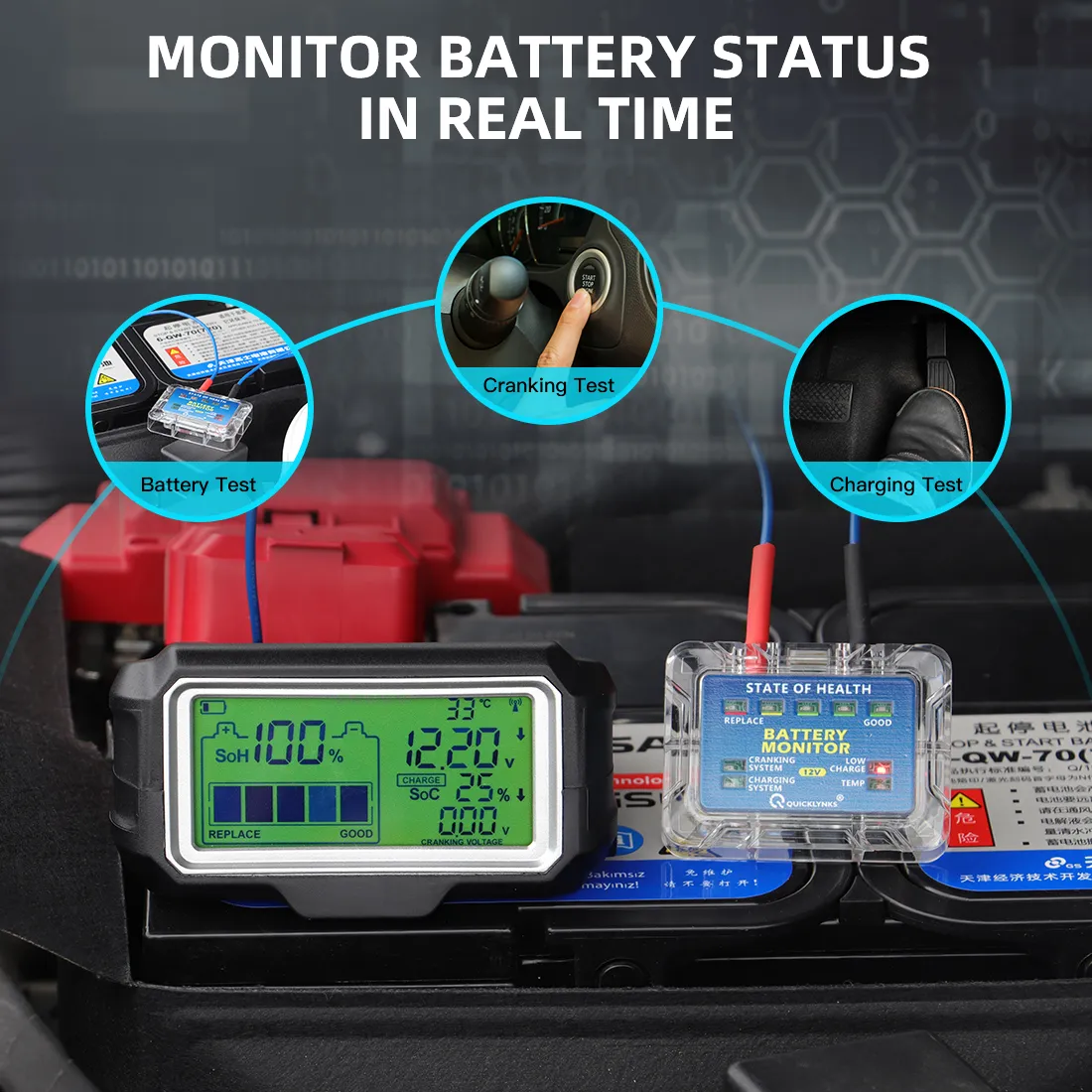 Solar Car Battery Monitor LED Display 433 MHz Wireless