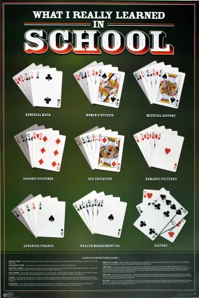 What I Really Learned in School - Poker