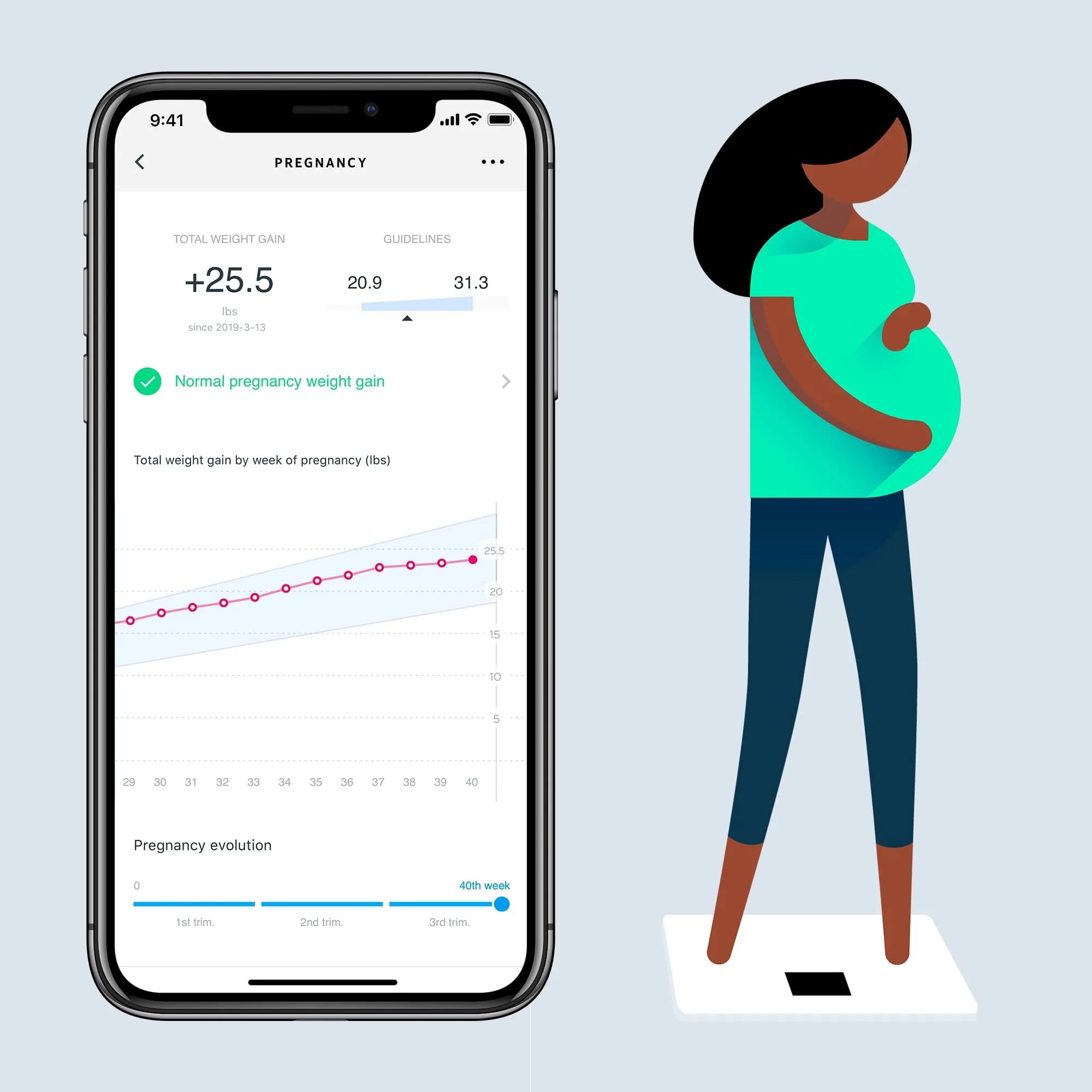 Withings Body  - Body Composition Wifi Smart Scale - White